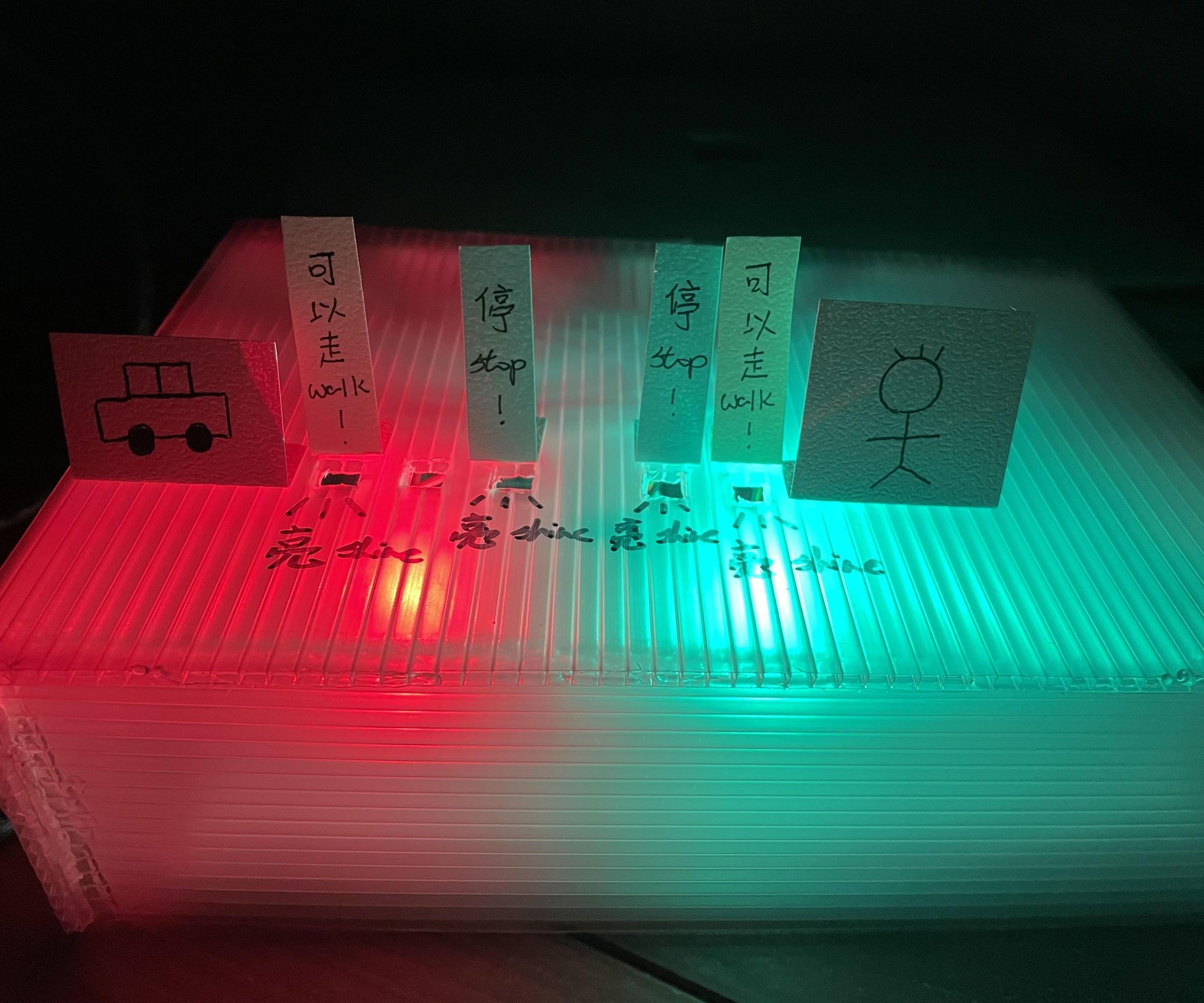 Traffic Light Simulation System🚦🚗🚶🏻‍♂️