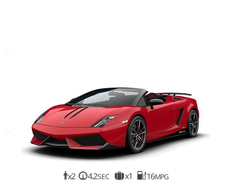 Luxury Car Rental Miami