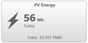 6.3 KiloWatt Ground Mount Home Solar Array : 20 Steps (with Pictures ...