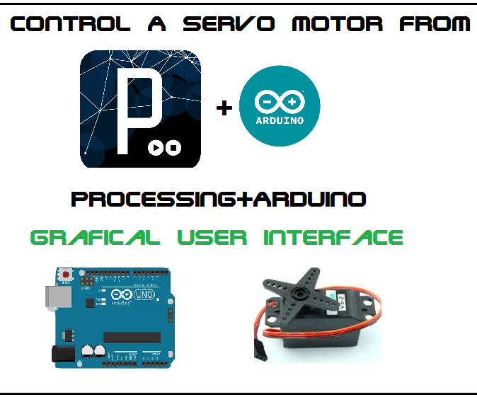 How to Control a Servo Motor From Pc With GUI