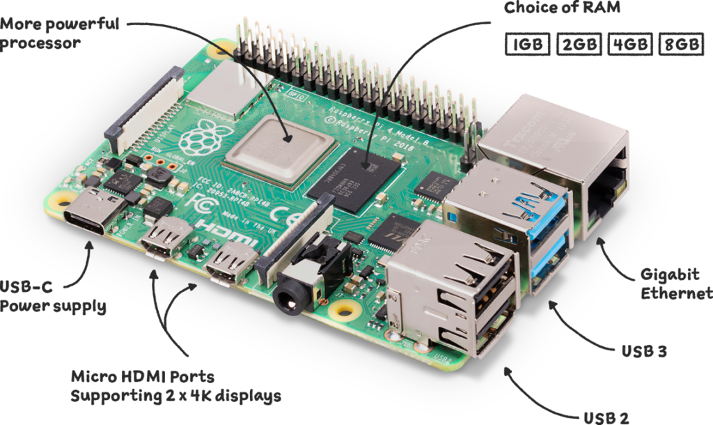 Pi Firewall Setting Up a Raspberry Pi Firewall : 10 Steps - Instructables