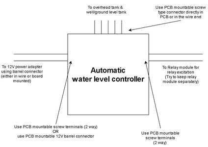 Automatic Water Level Controller Using Arduino : 4 Steps - Instructables