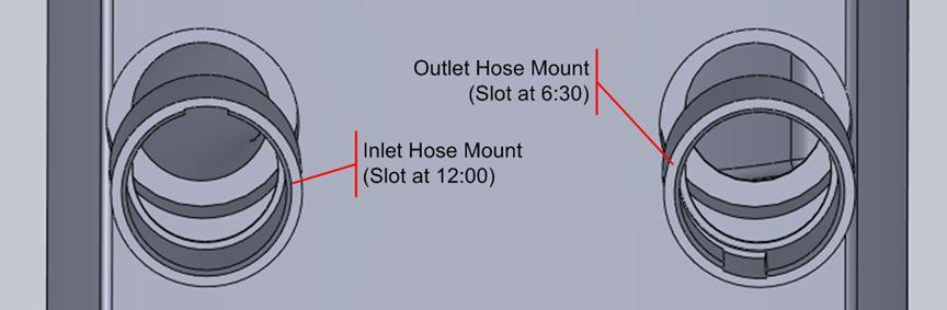 Hose Mount Assembly