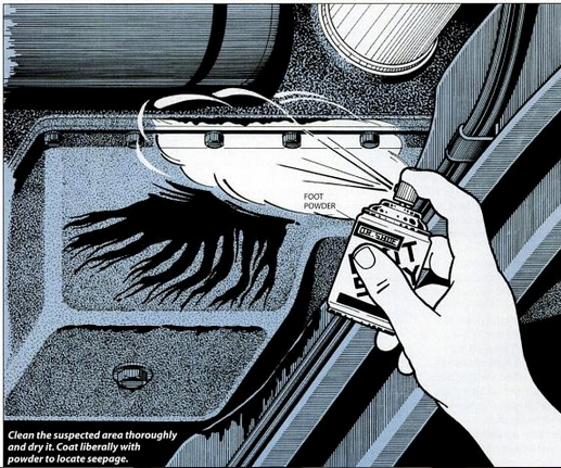 How to Find Oil Leaks