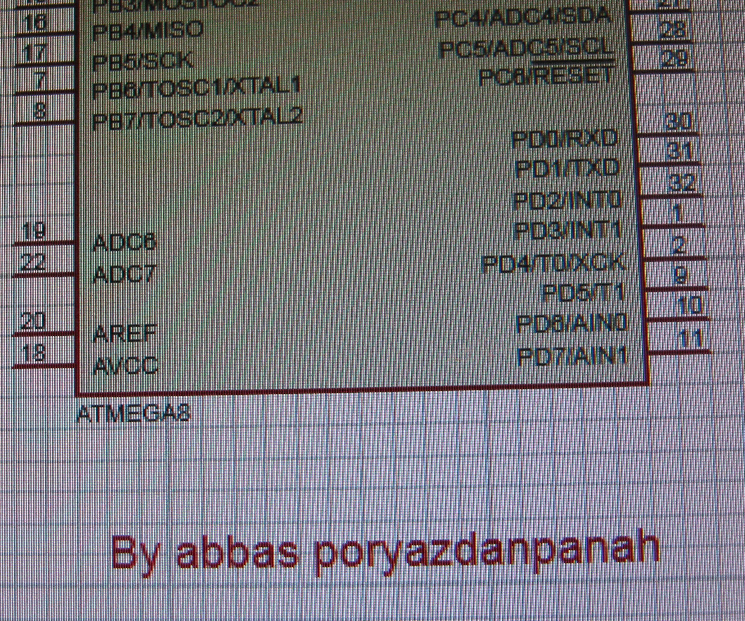 For Information About the Proteous Softtware           