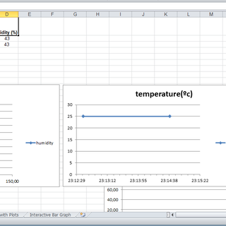 Sending Data From Arduino to Excel (and Plotting It) : 3 Steps (with ...