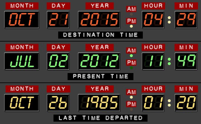 Back to the Future Desk Calendar