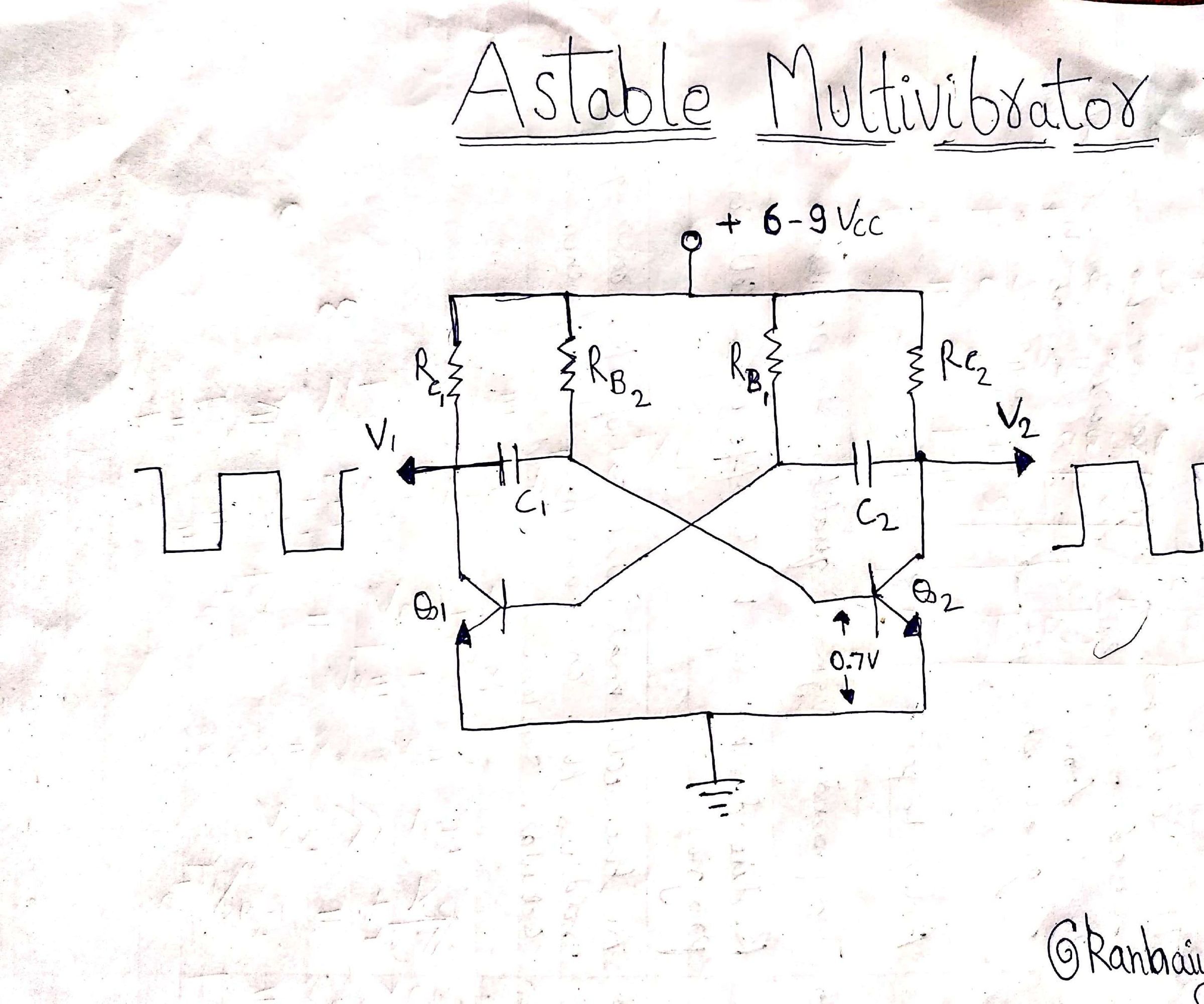 Astable Multivibrator Using BJTs