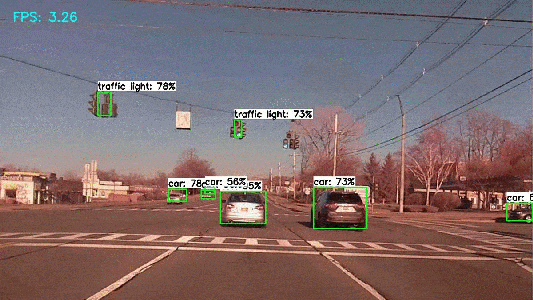 Autonomous Driving Object Detection on the Raspberry Pi 4! : 14 Steps ...