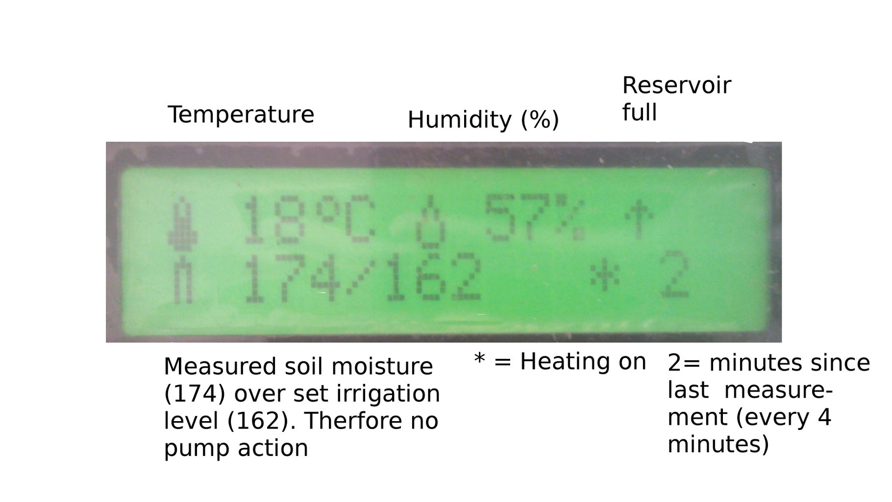 Arduino for Greenhouse, Garden or Growbox / Updated April 2016