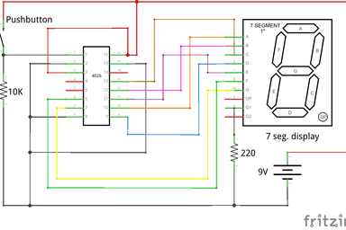 Project 10: Manual Counter