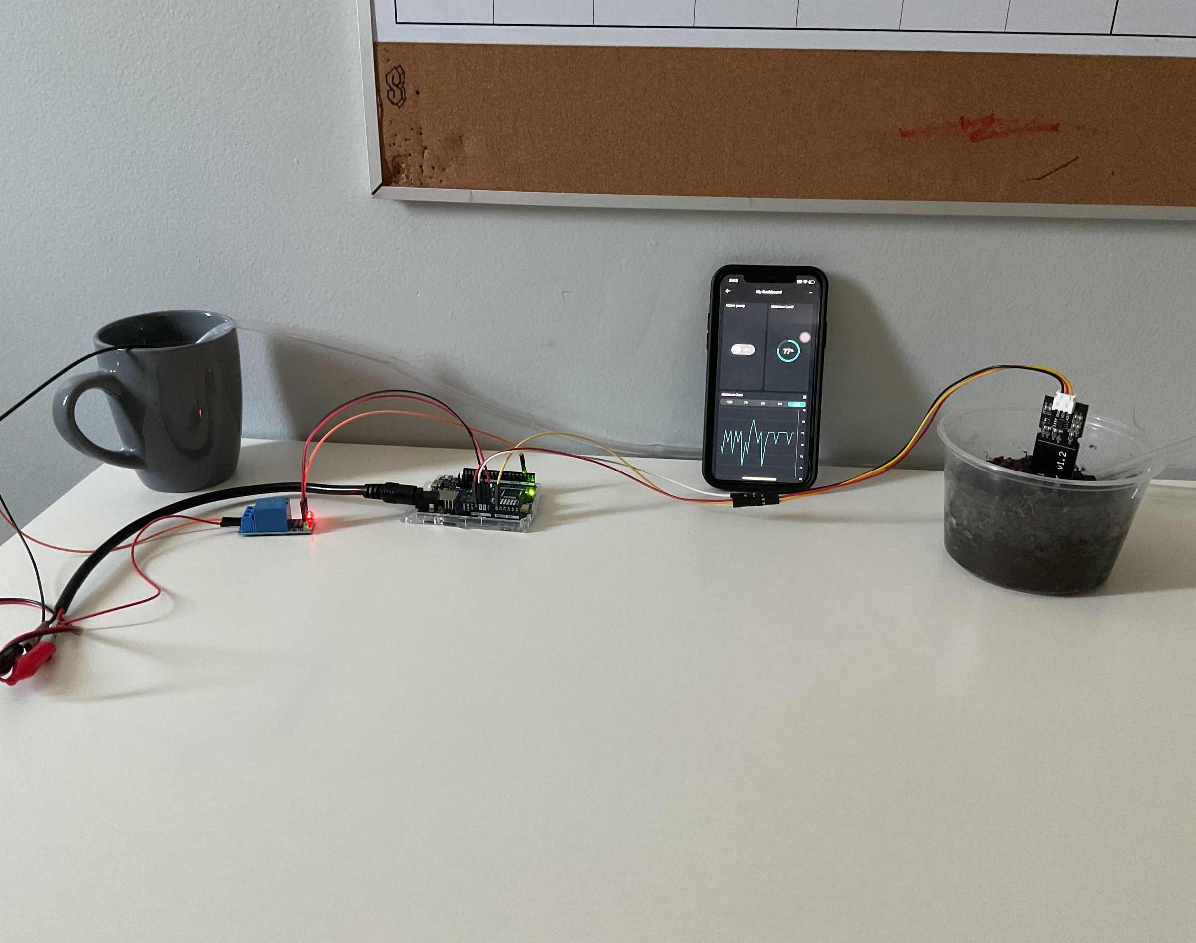 Automatic Irrigation System