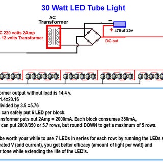 GUIDE TO LED PROJECTS : 9 Steps - Instructables