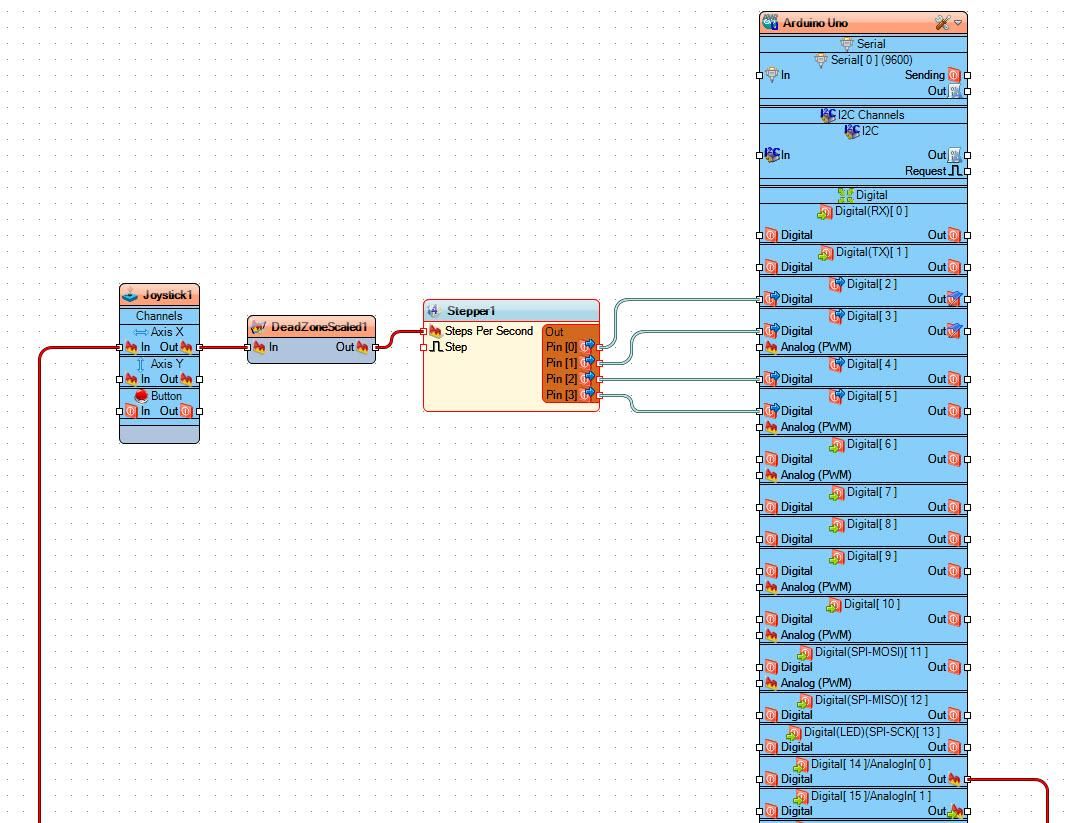 In Visuino Connect Components
