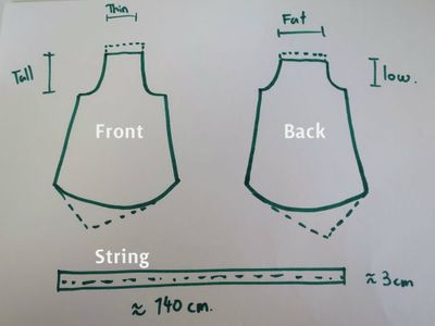 Rough Measurements