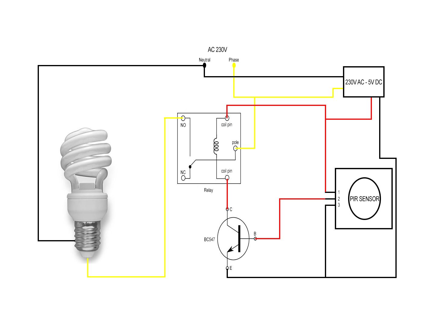 Home Automation Build a Motion Sensing Light Switch in Less Than 3 