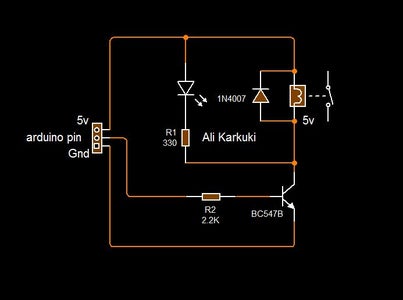 The Schematic