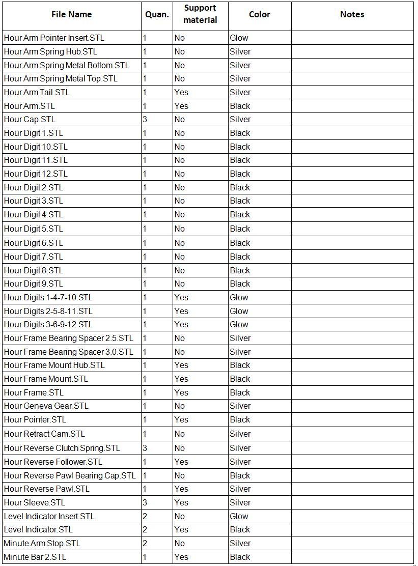 STL Files