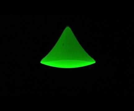 Lensless Photography