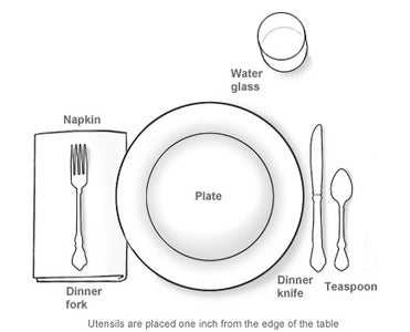 Setting Your Thanksgiving Table
