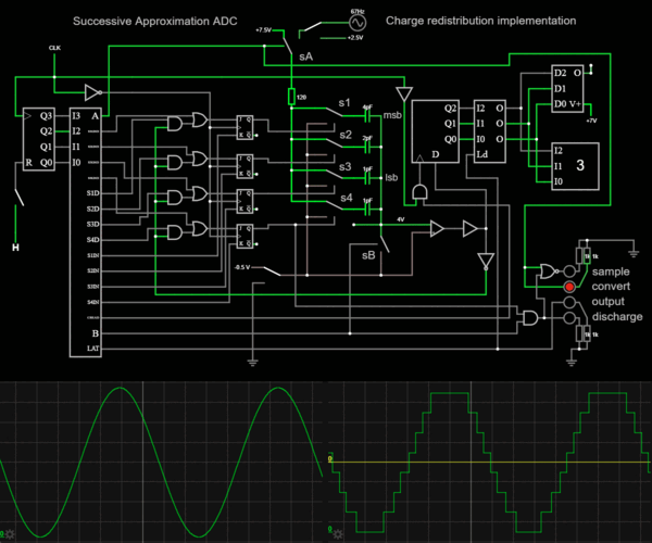 Making a Charge Redistribution SAADC in Falstad Circuit Simulator : 7 ...