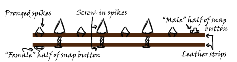How the Spiked Cuff Is Laid Out
