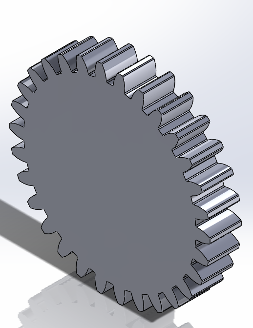 Modeled Gears