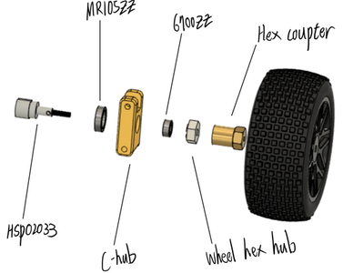 Assemble Back Wheel Driving System