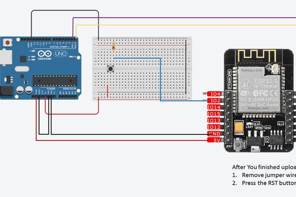 Capture & Send Images With ESP32-Cam Using ESP8266 WeMos D1 R1 Wifi ...