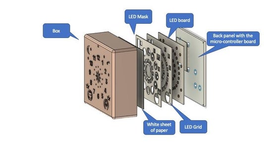 How It Works / Comment Ça Marche