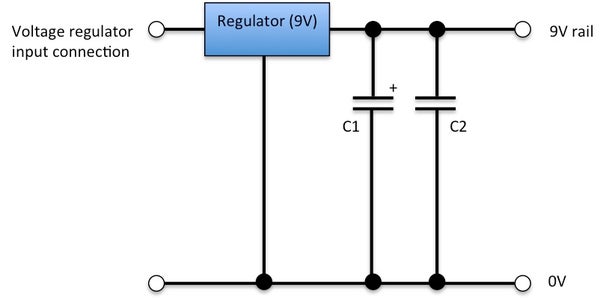 Understanding the Circuitry