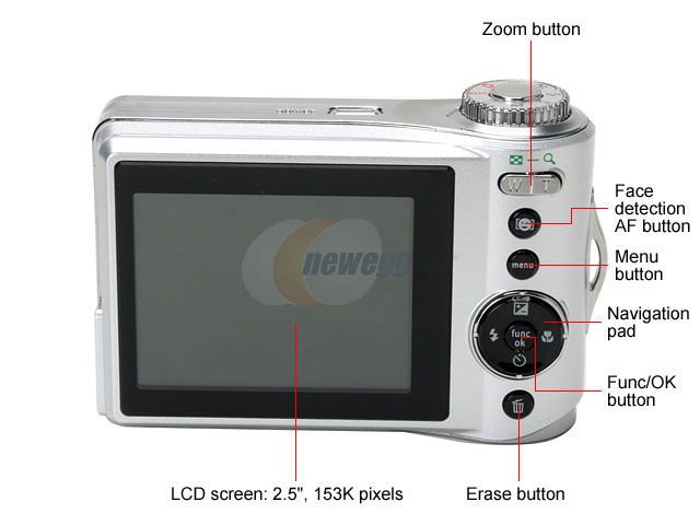 How to use the Macro Mode on your camera