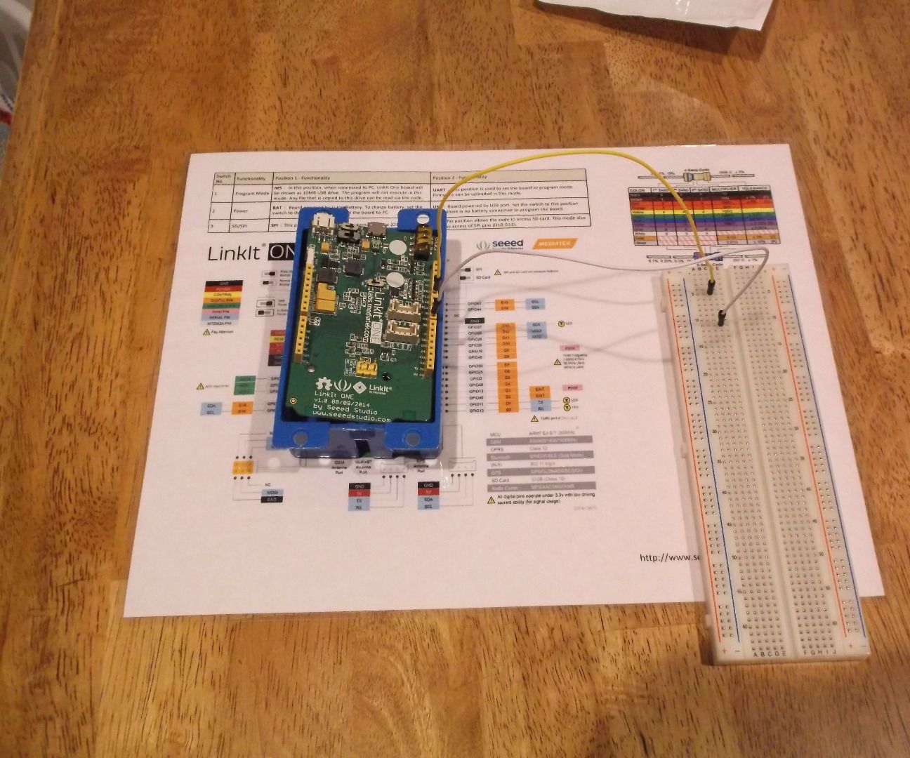 Linkit One Prototyping Workspace