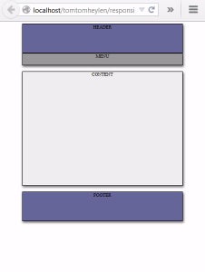 HTML &  Css for Resizable Web Design