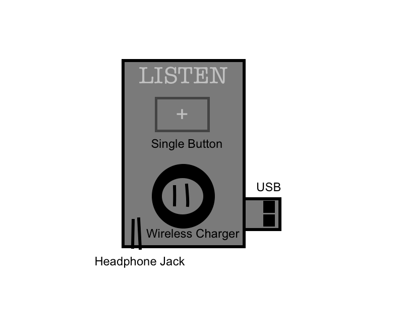 Listen +, The Audio Phone.