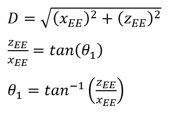 The Inverse Kinematics (Part 1)