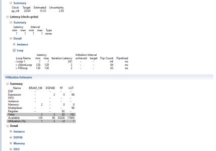 Using the Filters From HLS And/or the FIR Compiler