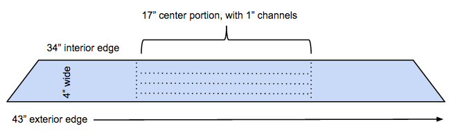 Cooling Scarf: Look Good and Stay Cool 