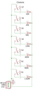 Float Switches and the Resistor Ladder