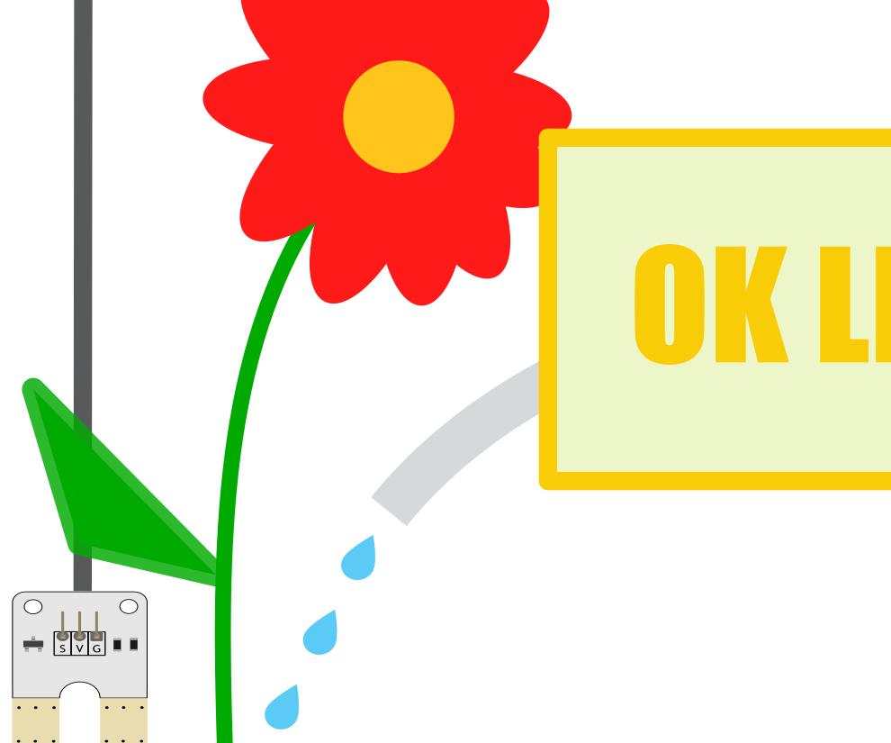 Arduino Plant Irrigator, Code Free