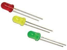 Supplies