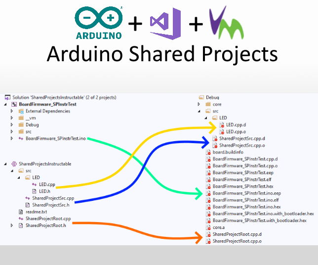 Arduino Shared Projects