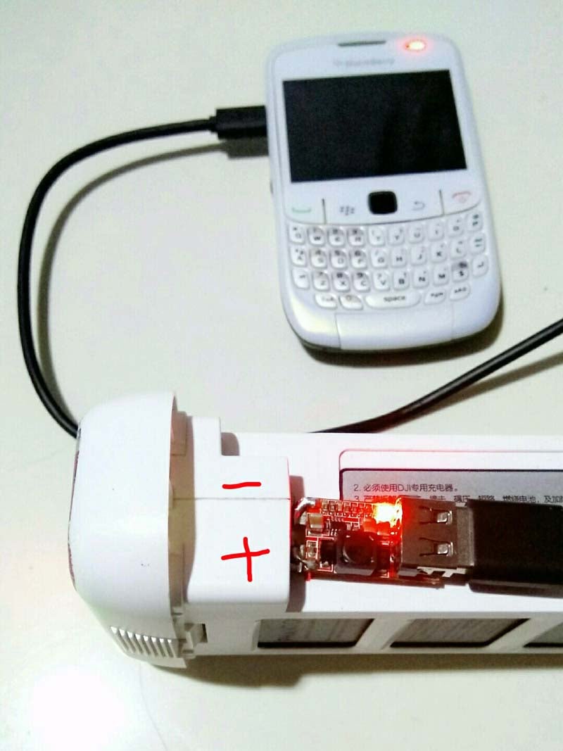 Testing