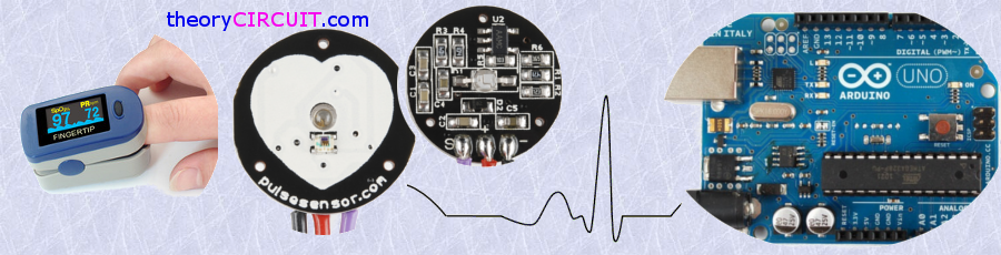 Pulse Sensor With Arduino