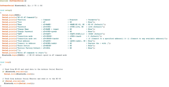 Arduino Two Way Communication Via Bluetooth (HC-05) : 9 Steps ...