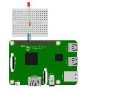 Get Started With Raspberry Pi GUI : 8 Steps - Instructables