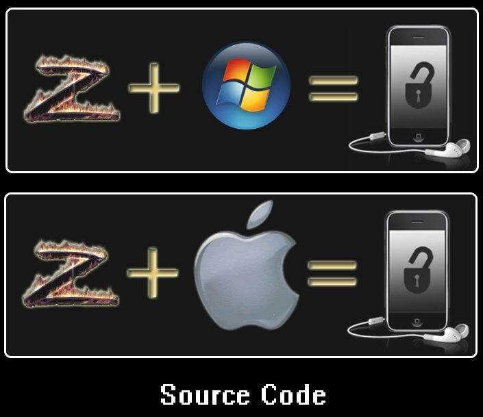 How to Jailbreak Your 1.1.4 or Lower IPhone or IPod Touch : 4