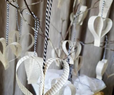 The Thankful Heart Tree