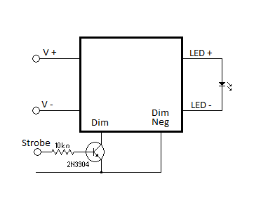 Luxeon Star High Power LEDs