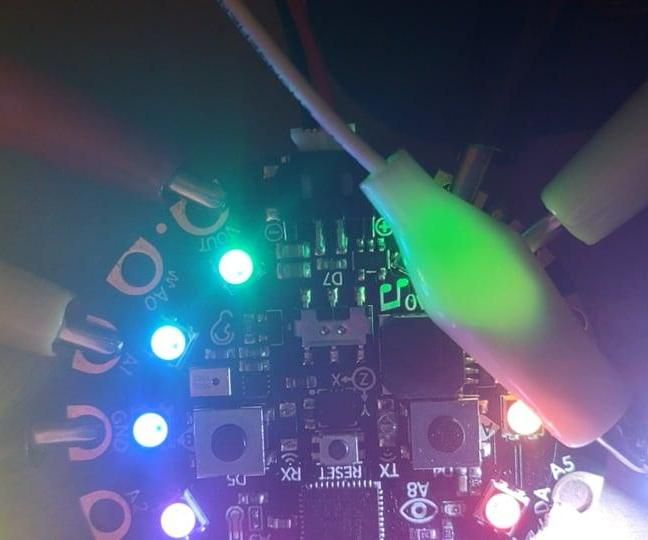 Interactive Assignment